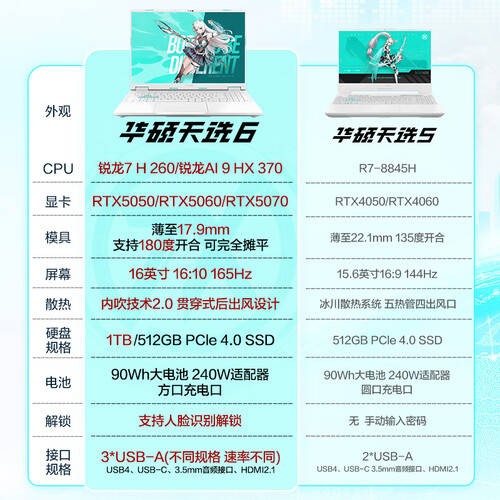 爱游戏华硕天选6：游戏狂欢轻薄设计与高性能的完美结合！|BG